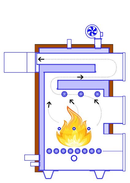 Твердопаливний котел опалювальний «УкрТермо» серія 100, 15 кВт (автоматика і вентилятор в комплекті) «УкрТермо» 100, 15 кВт фото