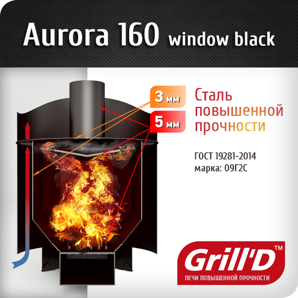 Піч для лазні Grill'D Aurora 180 Window Aurora 180 Window фото