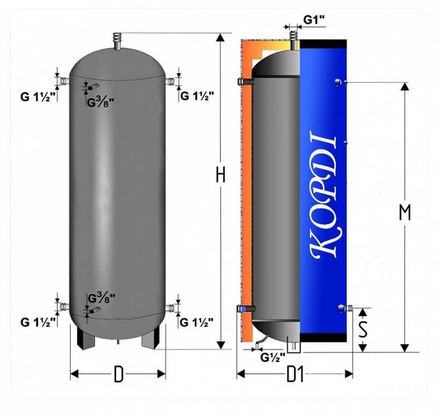 Акумулюючий бак АЕ-10-2Т-I два теплообмінника(700 літрів) АЕ-10-2Т-I фото