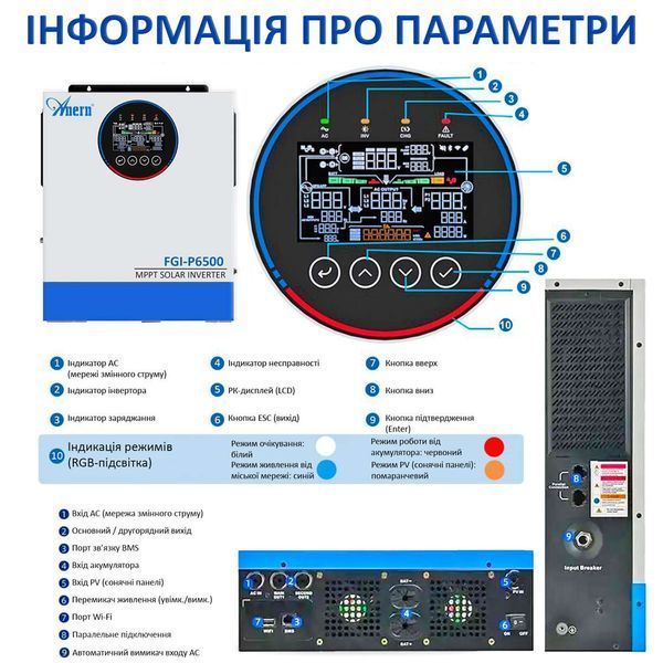 AN-FGI-P6500 Солнечный гибридный инвертор 6,5 кВт AN-FGI-P6500 фото