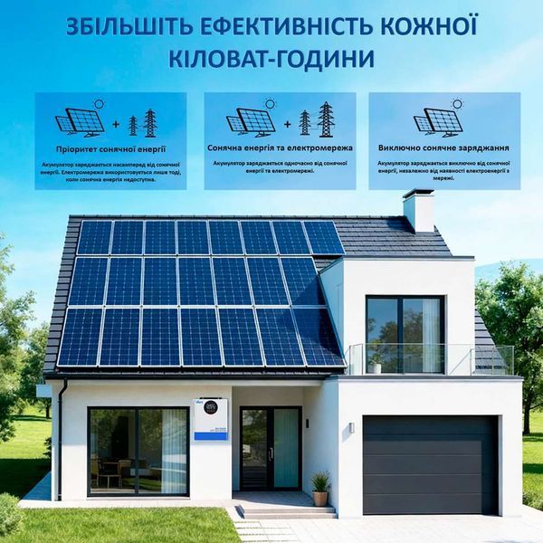 AN-FGI-P6500 Солнечный гибридный инвертор 6,5 кВт AN-FGI-P6500 фото
