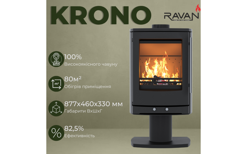 Чугунная дровяная печь-камин Ravan Krono 8 кВт Ravan Incorta Pro фото